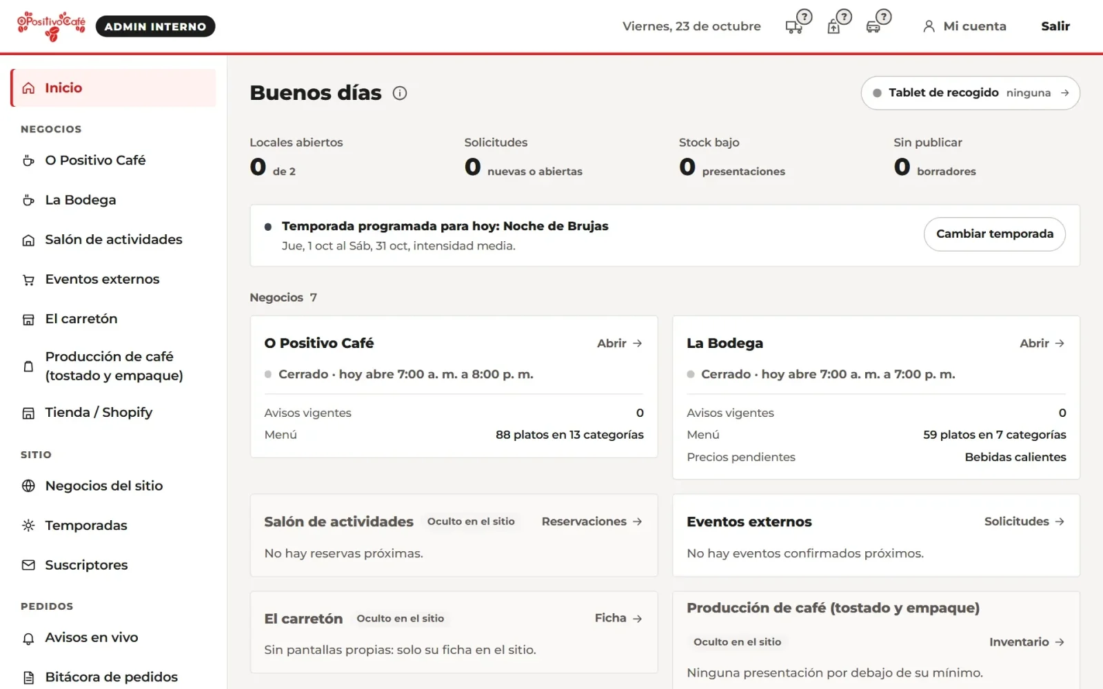 O Positivo Café
