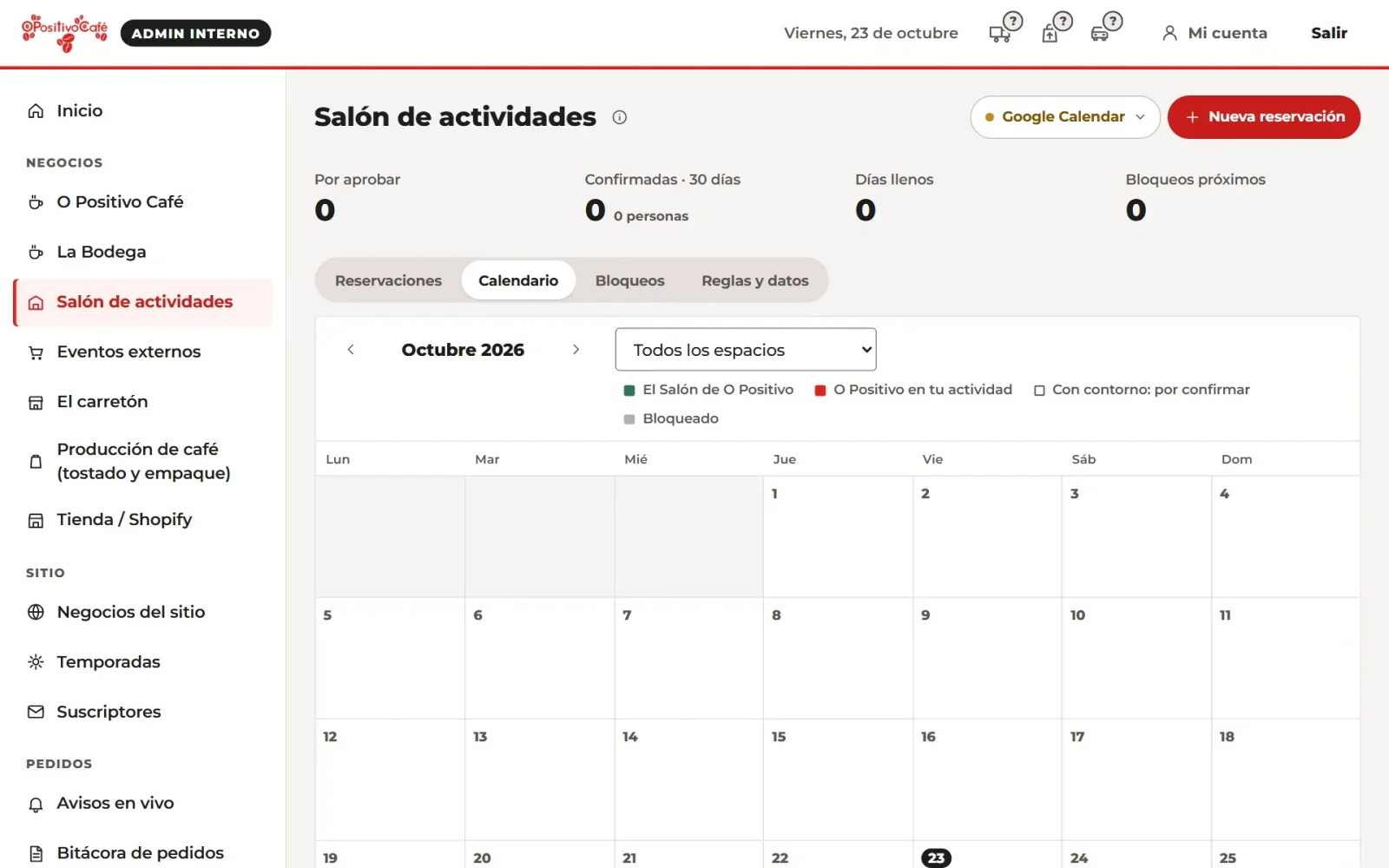 O Positivo Café