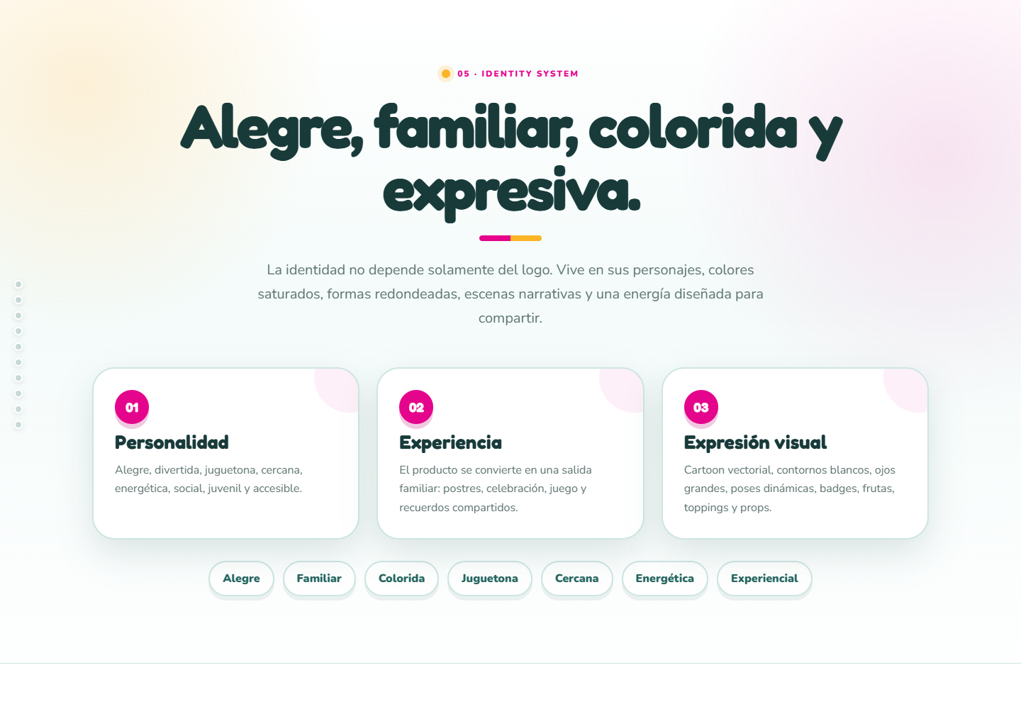 Yogufruti